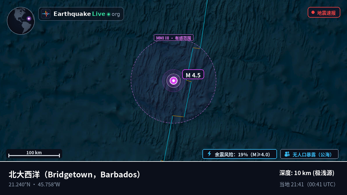 北大西洋 (Barbados)