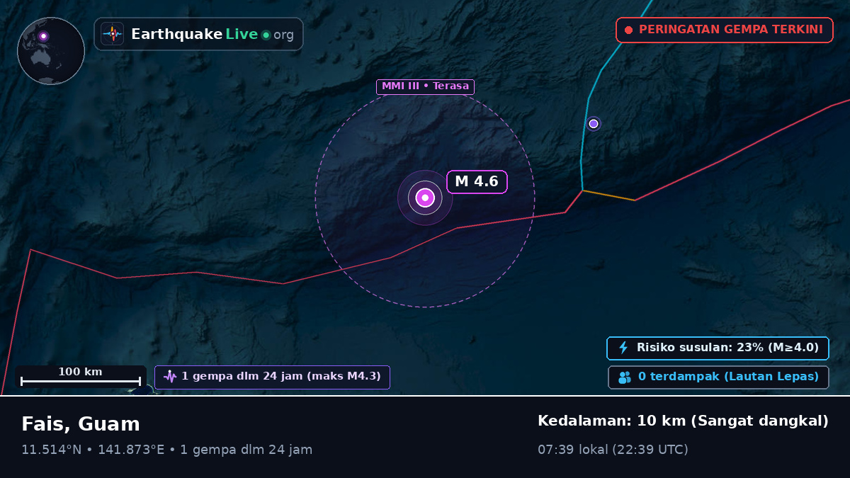 Laut Filipina (Guam)