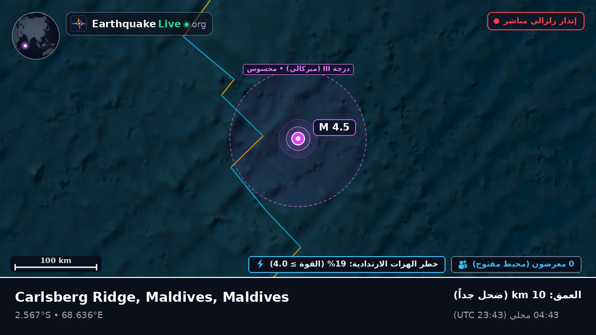 المحيط الهندي (Maldives)