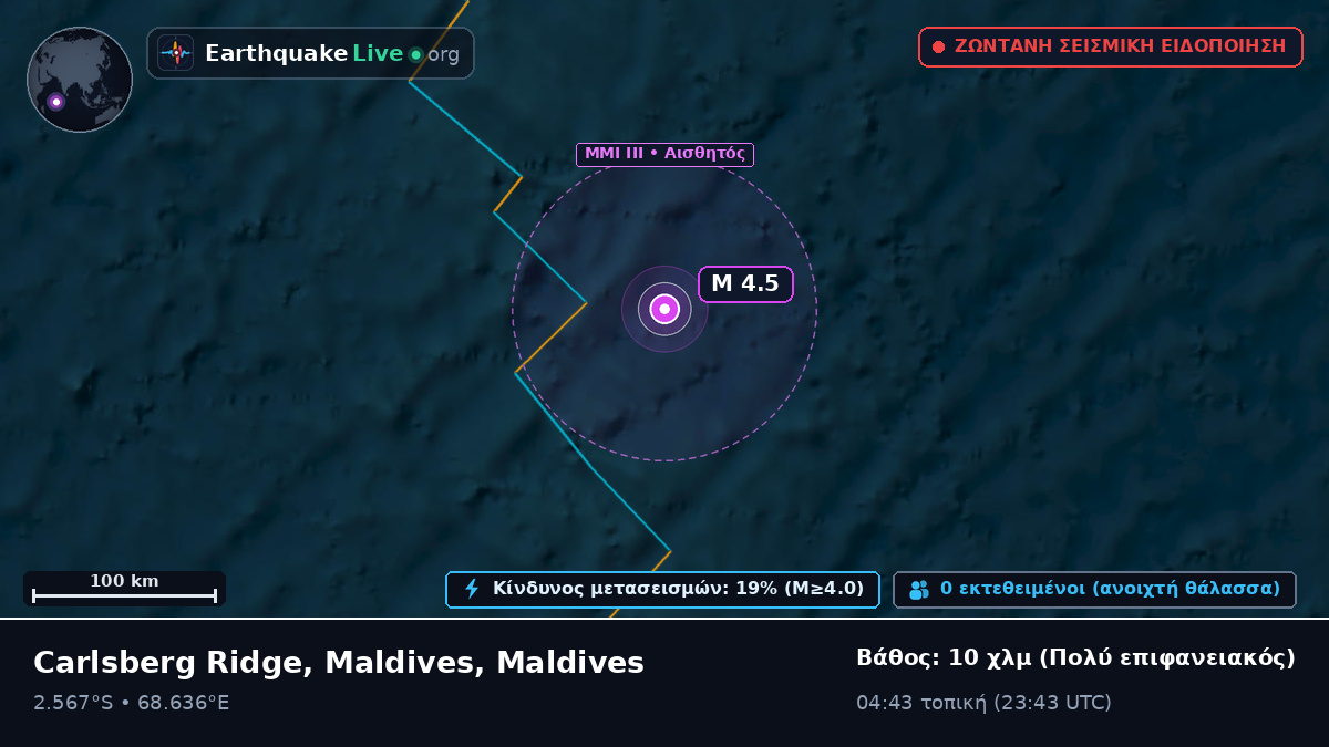 Ινδικός Ωκεανός (Maldives)