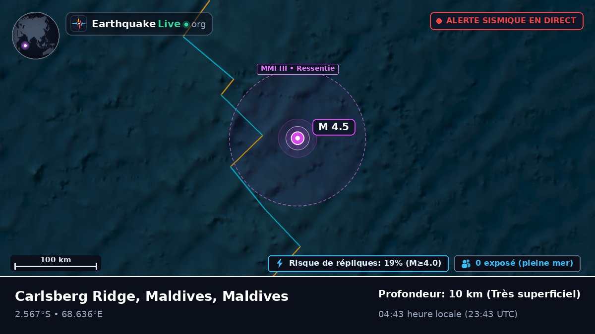 Océan Indien (Maldives)