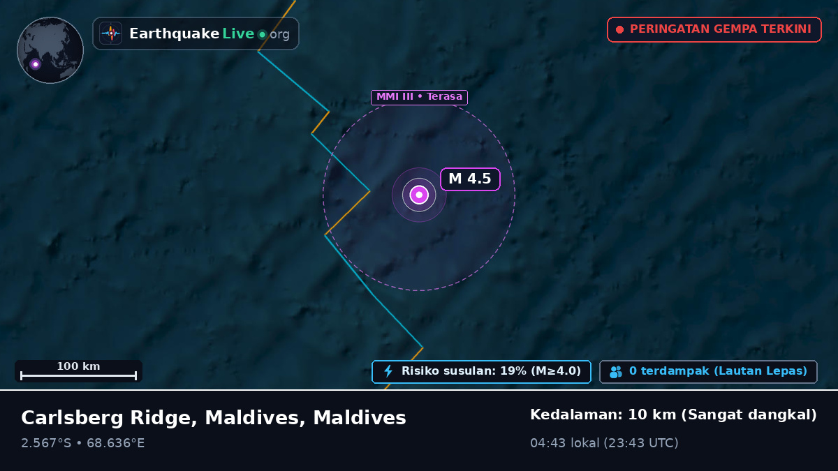 Samudra Hindia (Maldives)