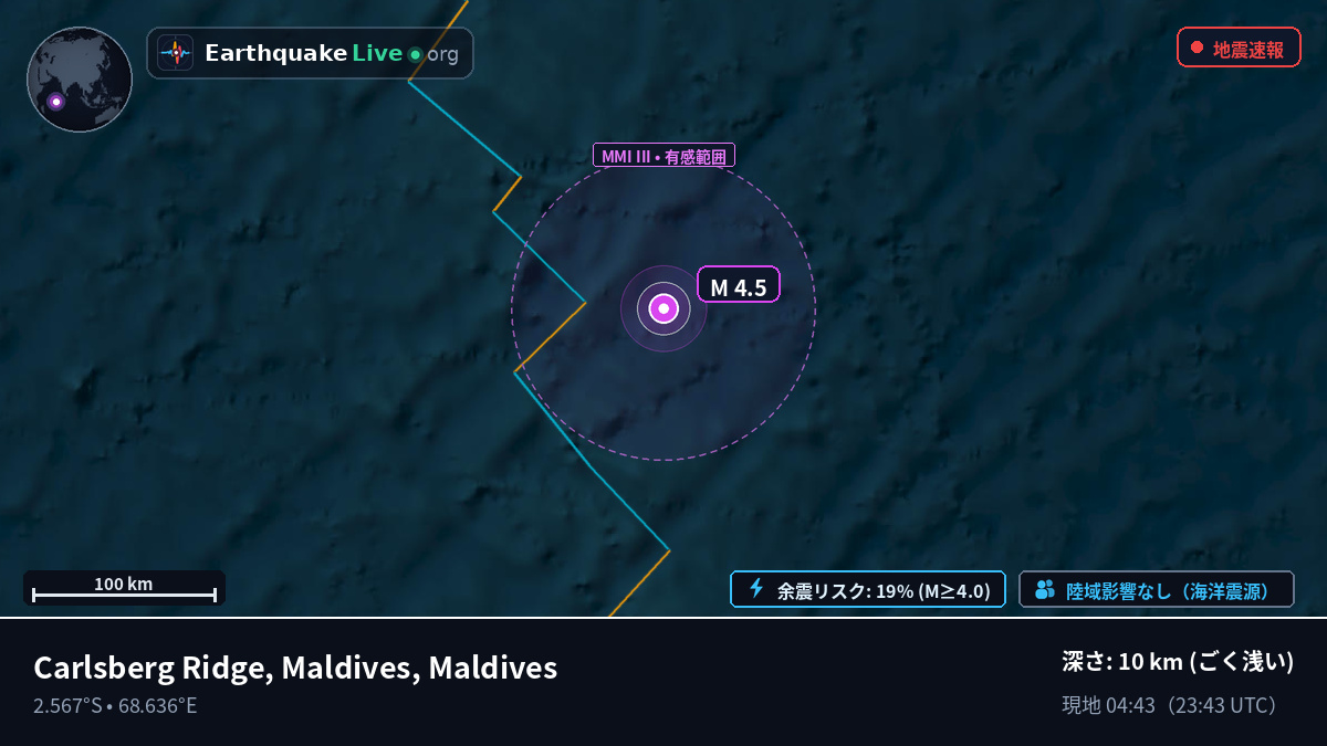 インド洋 (Maldives)