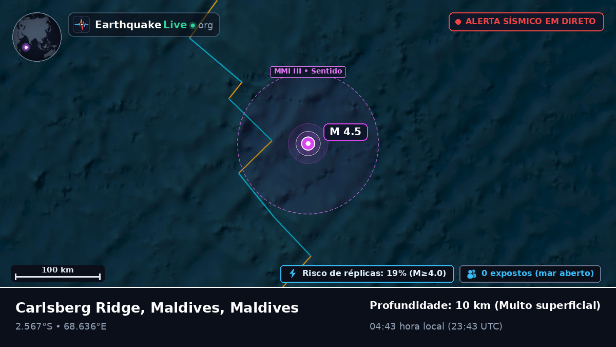 Oceano Índico (Maldives)