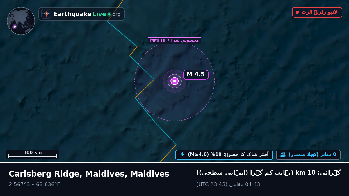 بحر ہند (Maldives)