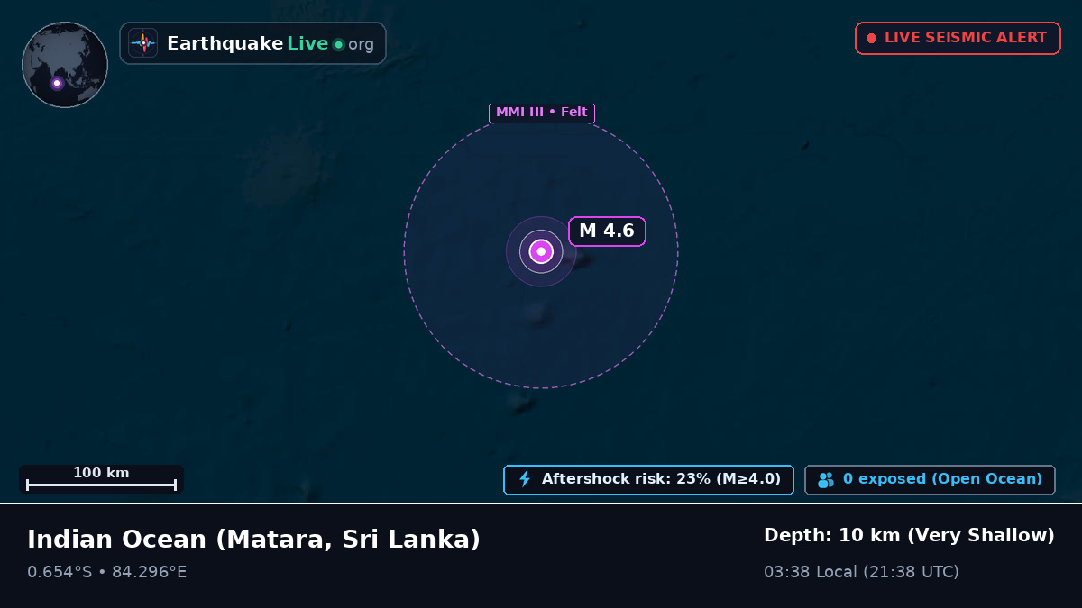 Indian Ocean (Sri Lanka)