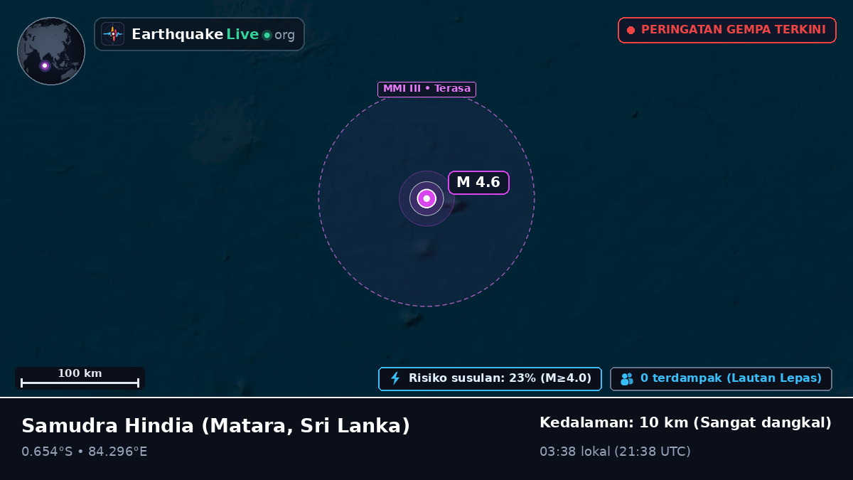 Samudra Hindia (Sri Lanka)