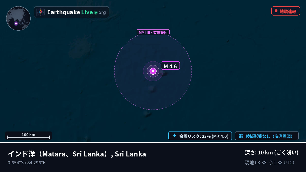 インド洋 (Sri Lanka)
