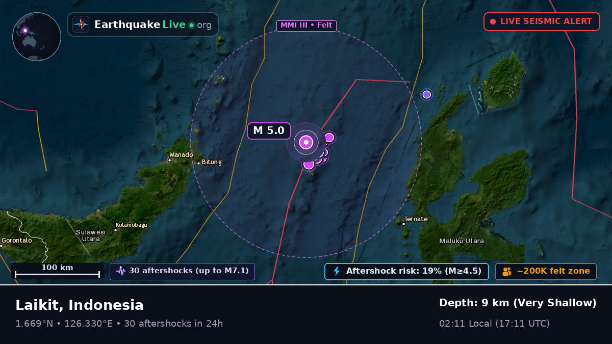 Molucca Sea (Indonesia)