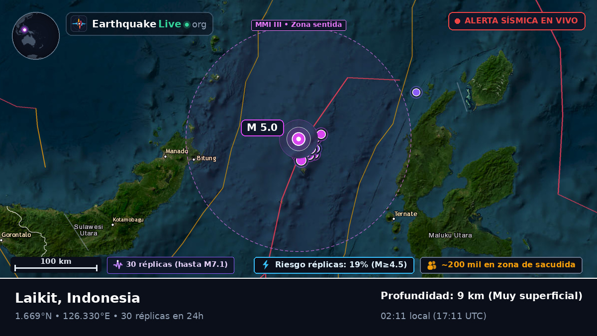 Mar de Molucas (Indonesia)