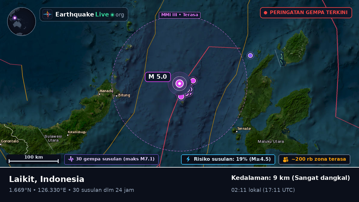 Laut Maluku (Indonesia)