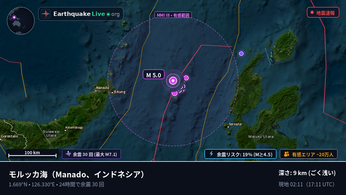 モルッカ海 (インドネシア)
