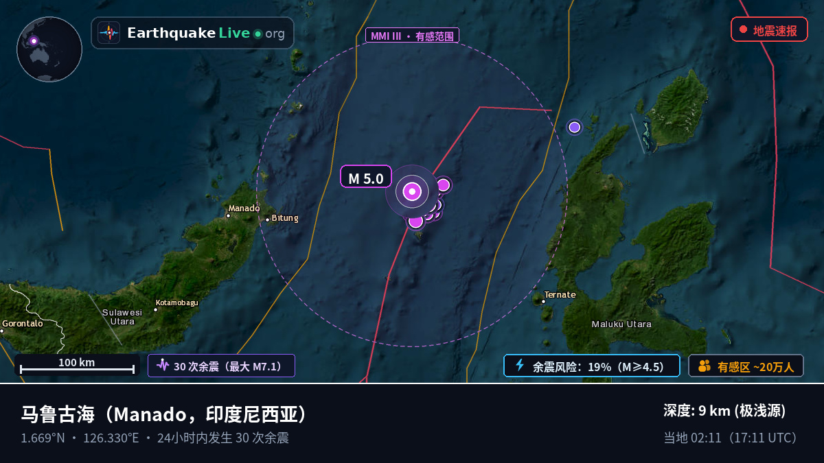 马鲁古海 (印度尼西亚)