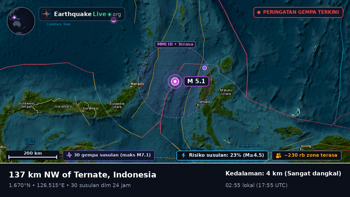 Laut Maluku (Indonesia)