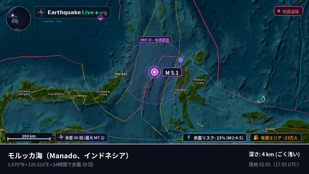 モルッカ海 (インドネシア)