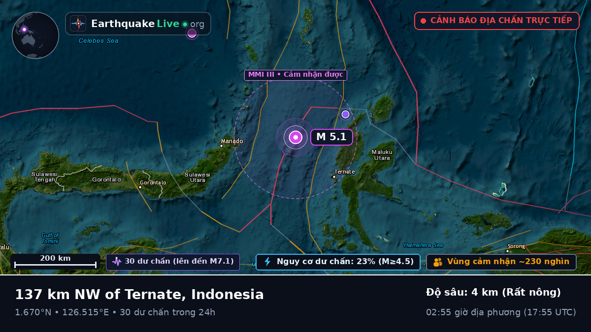 Biển Molucca (Indonesia)