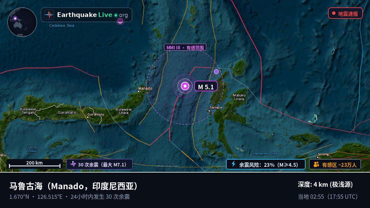 马鲁古海 (印度尼西亚)