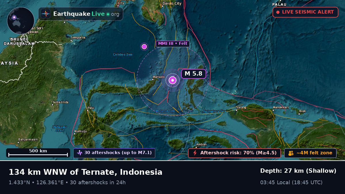 Molucca Sea (Indonesia)