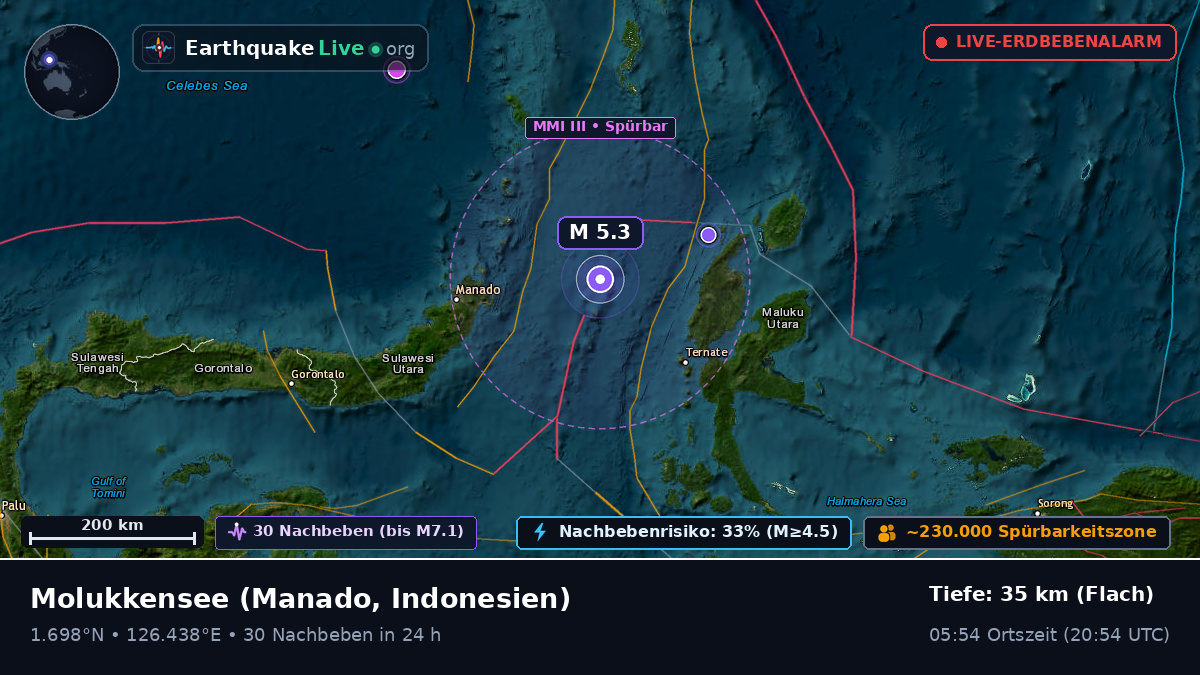 Molukkensee (Indonesien)