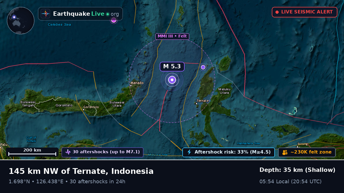 Molucca Sea (Indonesia)