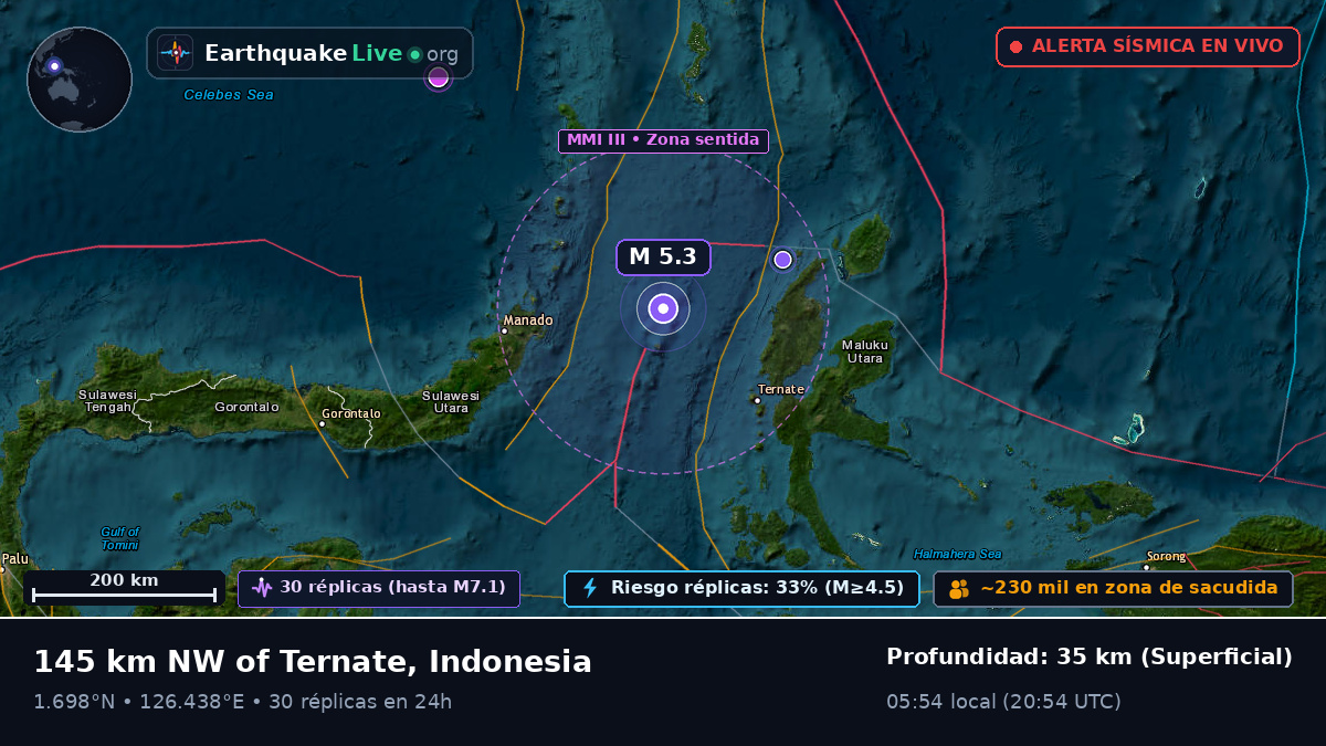 Mar de Molucas (Indonesia)