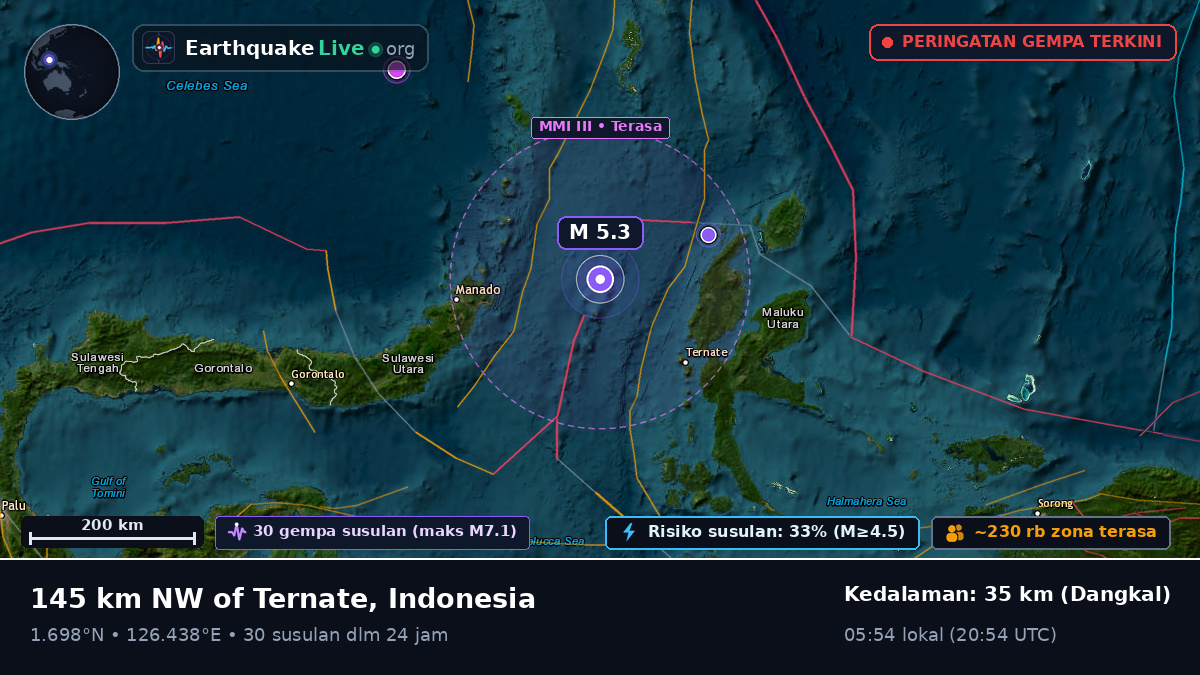 Laut Maluku (Indonesia)