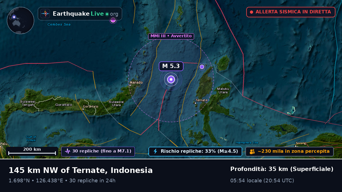 Mare delle Molucche (Indonesia)