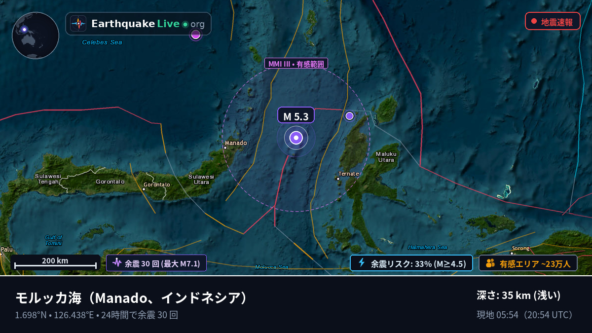 モルッカ海 (インドネシア)