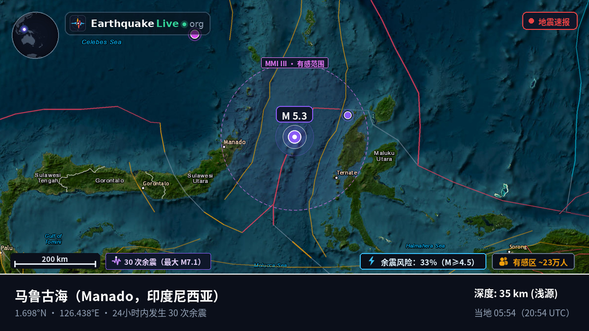 马鲁古海 (印度尼西亚)