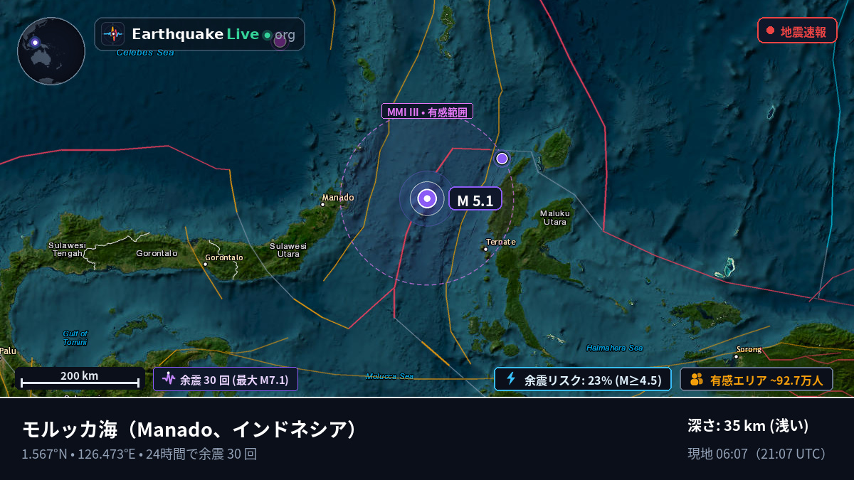 モルッカ海 (インドネシア)