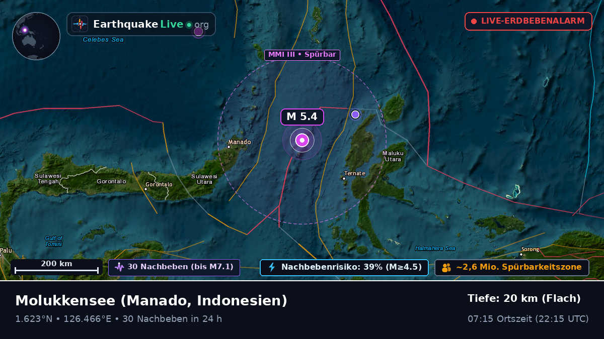 Molukkensee (Indonesien)