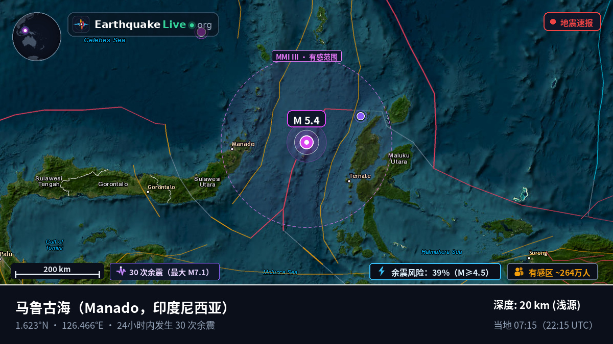 马鲁古海 (印度尼西亚)