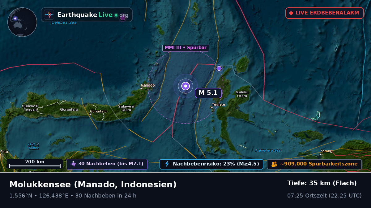 Molukkensee (Indonesien)