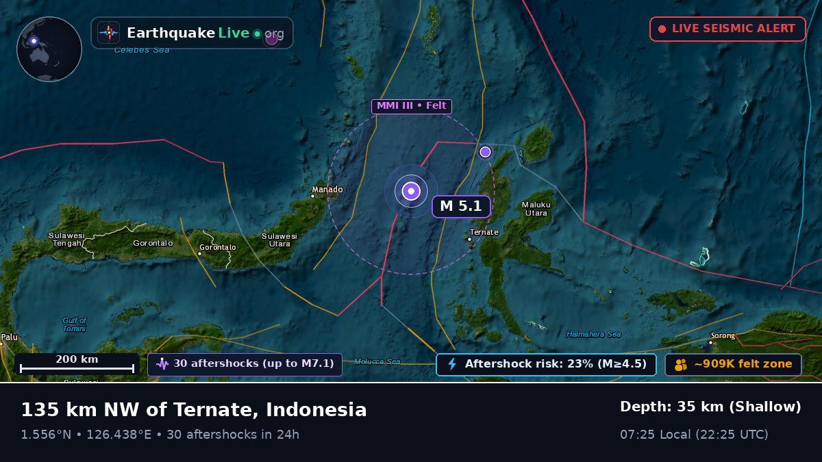 Molucca Sea (Indonesia)