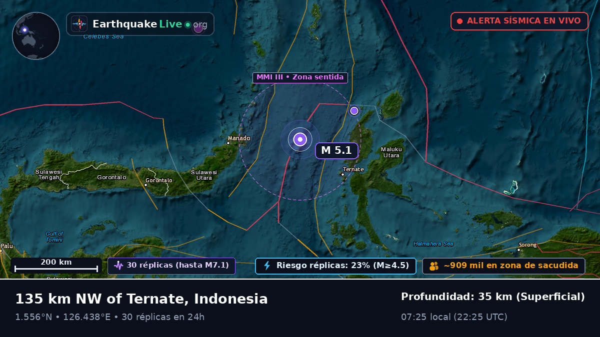 Mar de Molucas (Indonesia)