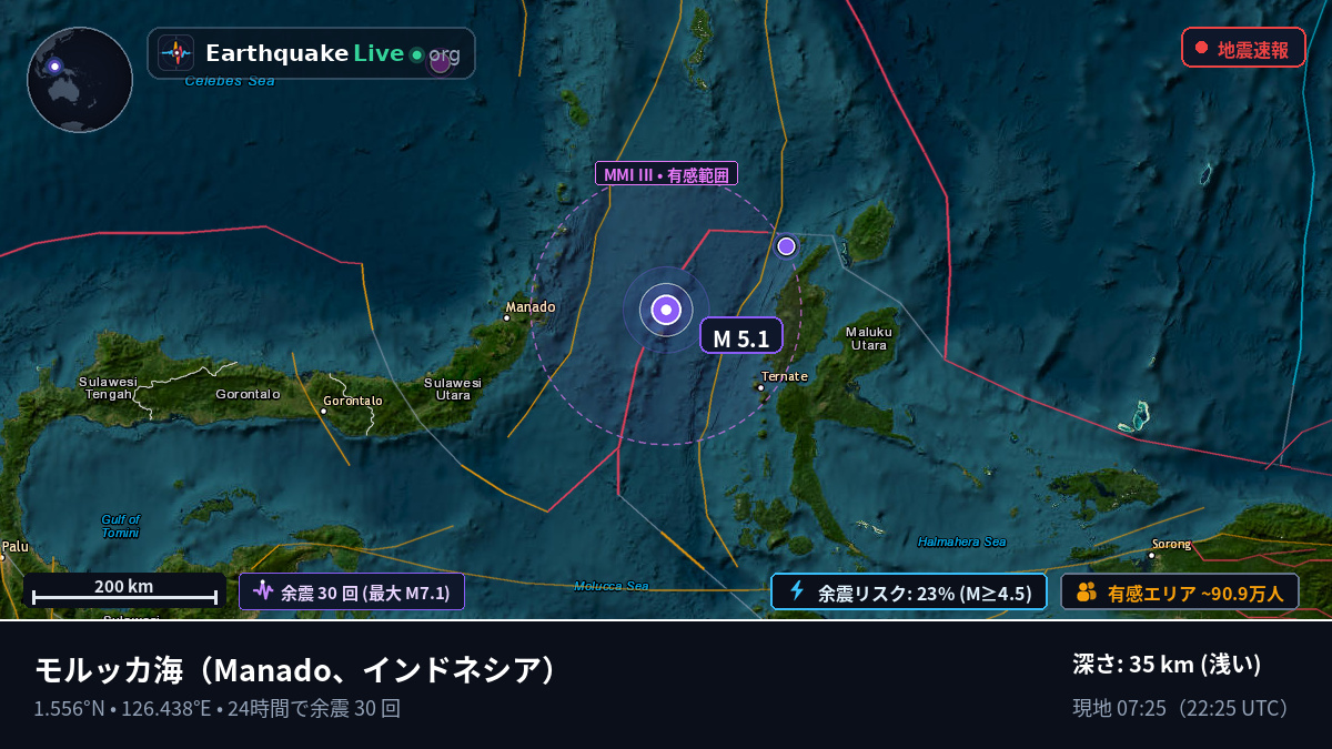 モルッカ海 (インドネシア)