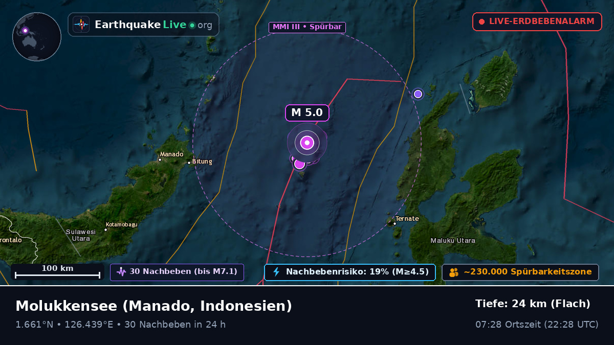 Molukkensee (Indonesien)