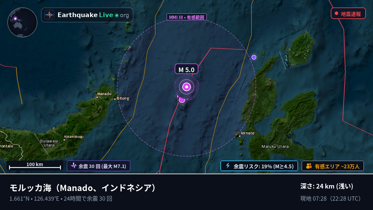 モルッカ海 (インドネシア)