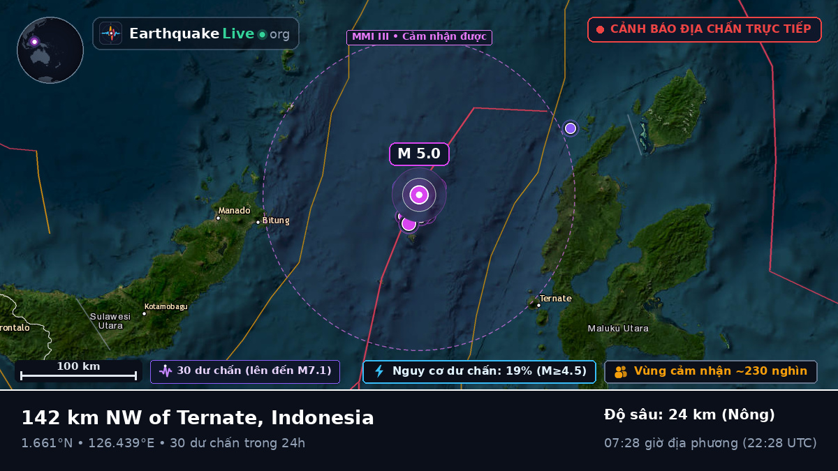 Biển Molucca (Indonesia)