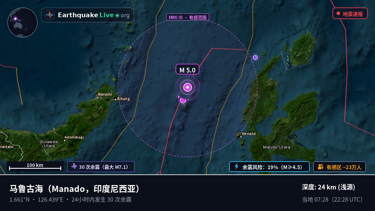 马鲁古海 (印度尼西亚)