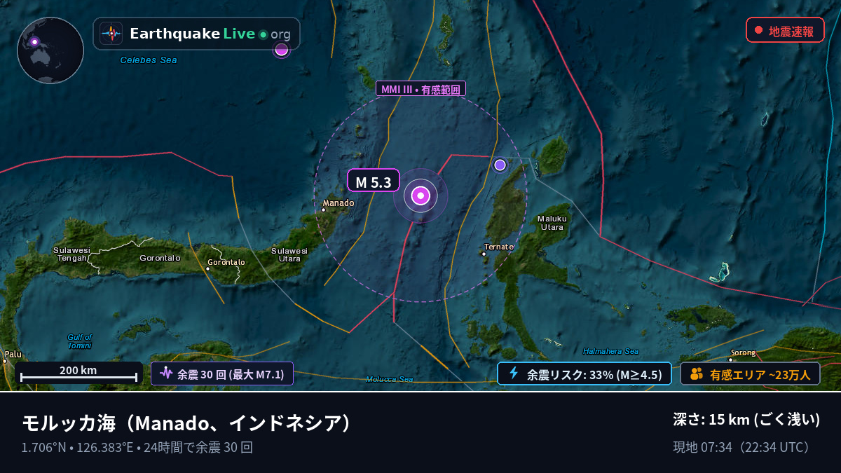 モルッカ海 (インドネシア)