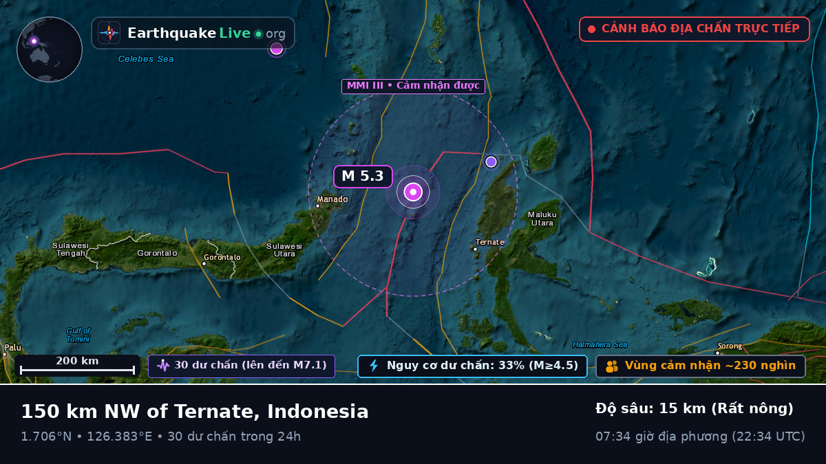 Biển Molucca (Indonesia)