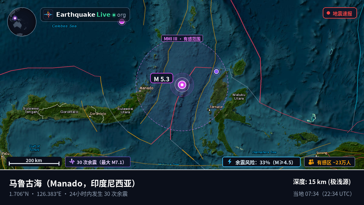 马鲁古海 (印度尼西亚)