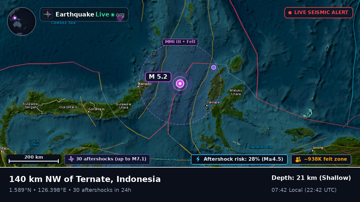Molucca Sea (Indonesia)