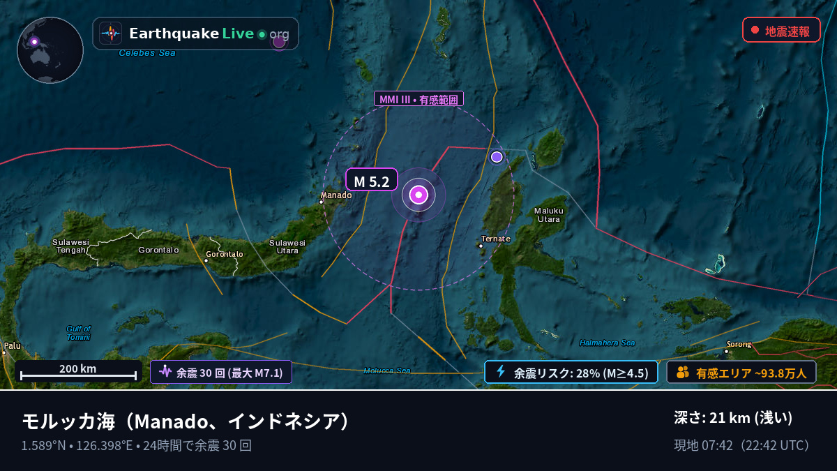 モルッカ海 (インドネシア)