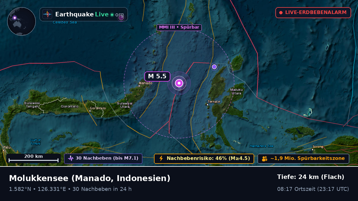 Molukkensee (Indonesien)