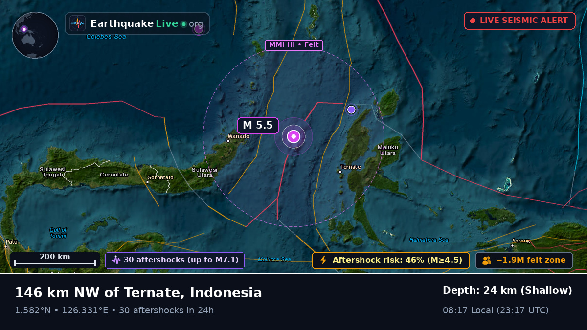 Molucca Sea (Indonesia)