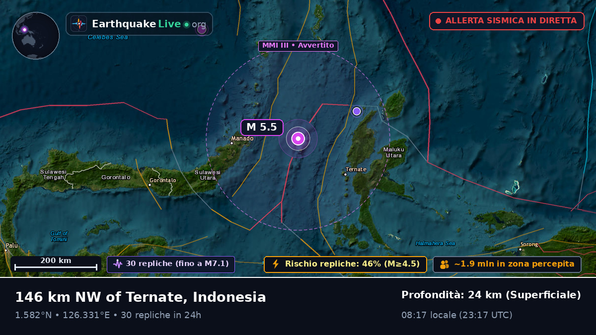 Mare delle Molucche (Indonesia)