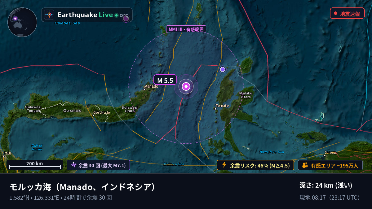 モルッカ海 (インドネシア)