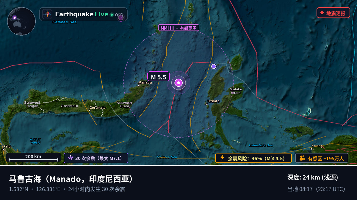 马鲁古海 (印度尼西亚)